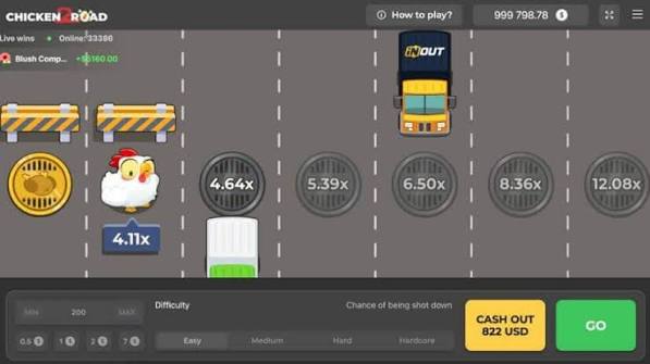 The Ultimate Guide to Play Chicken Road Tips, Tricks, and Strategies
